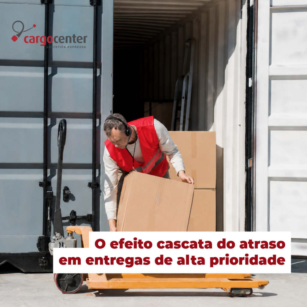 O efeito cascata de um atraso em entregas de alta prioridade 